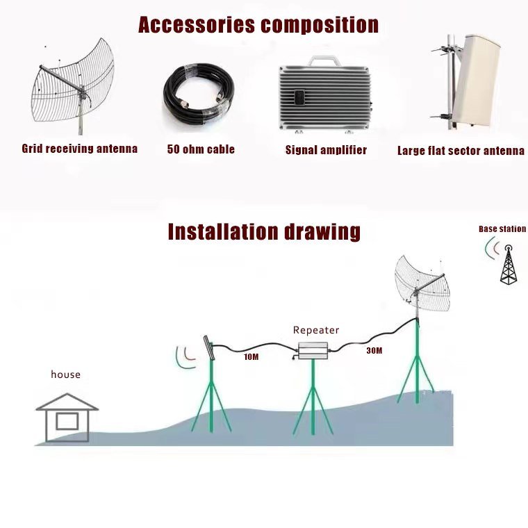 High power 2W 5W 10W 2g 3g 4g Repeater Outdoor Signal amplifier 850 900 1800 2100 mhz mobile Signal booster
